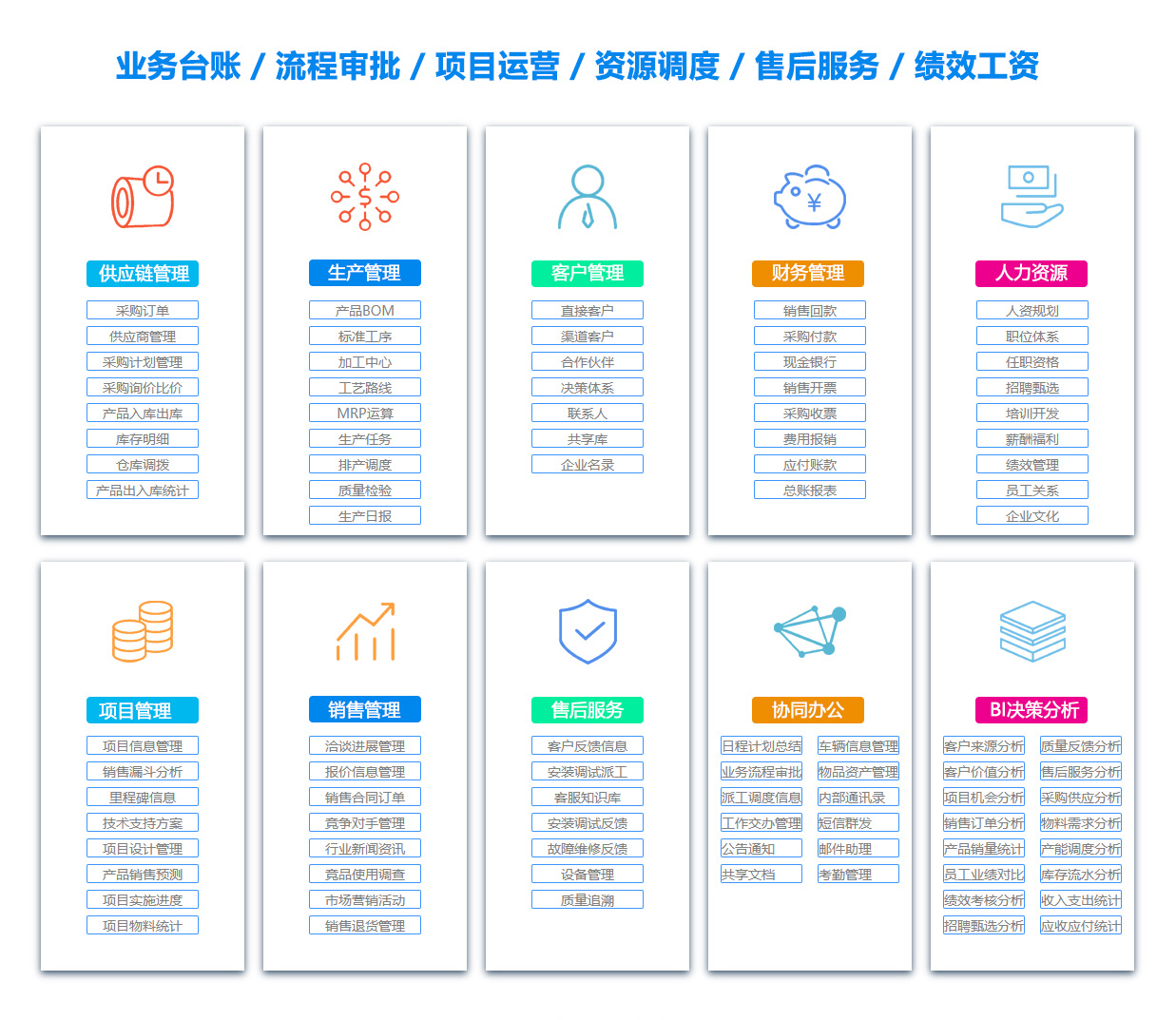 呼伦贝尔定位系统